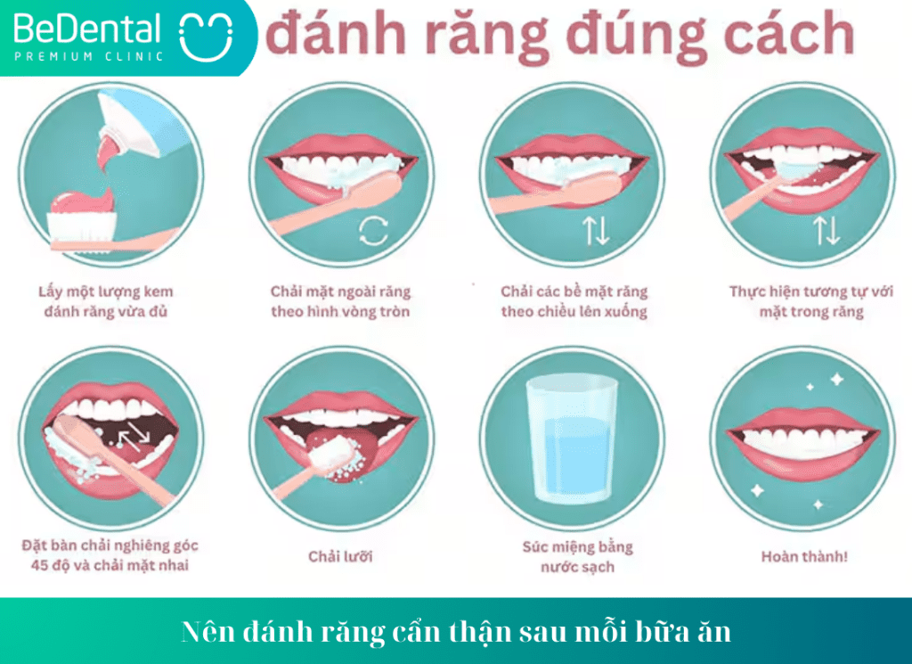 Hướng dẫn vệ sinh răng niềng đúng cách