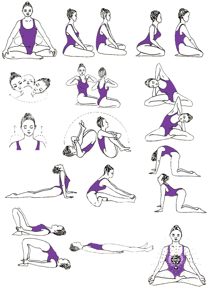 Kundalini Yoga 