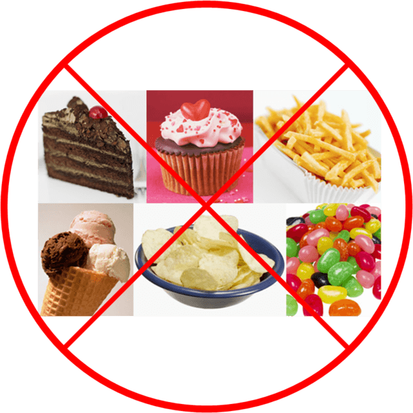 20200217 090632 672100 thuc pham can tranh.max 1800x1800 1