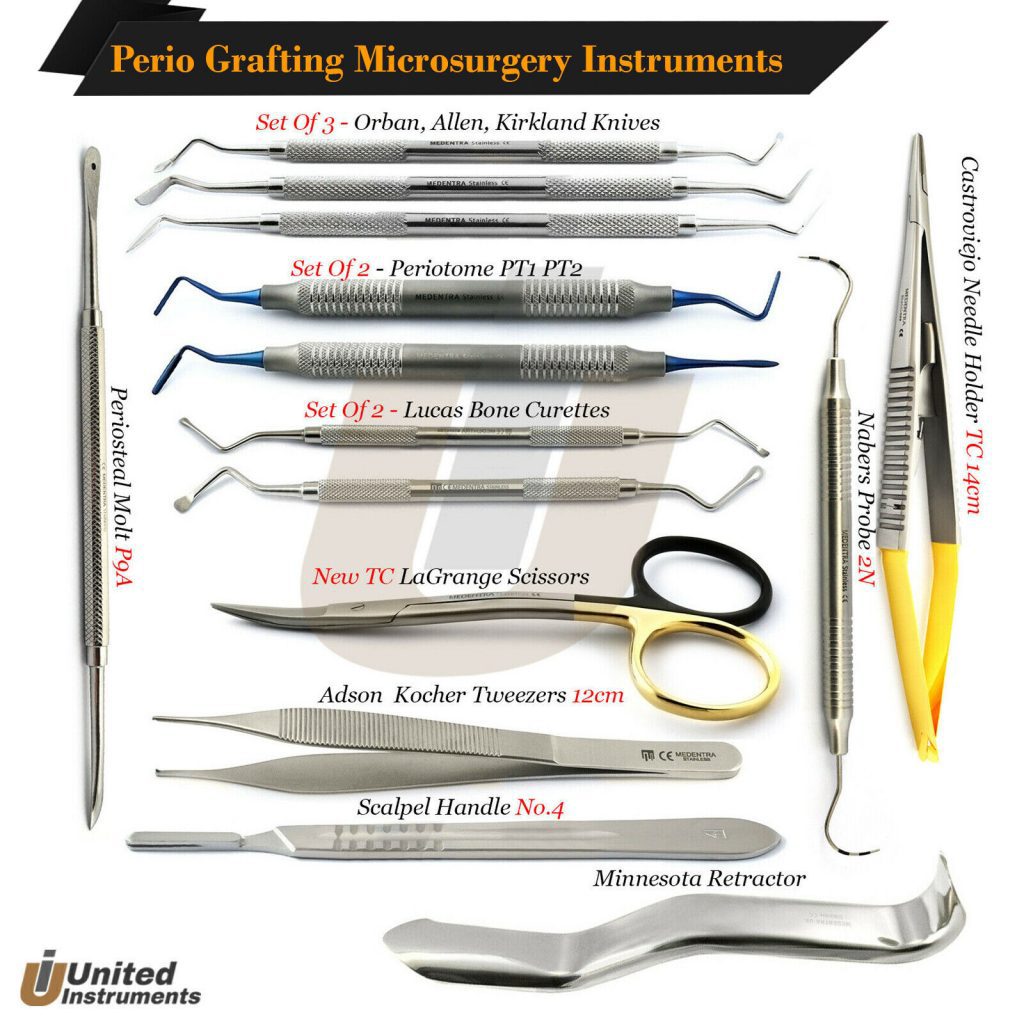 Gingival equipments