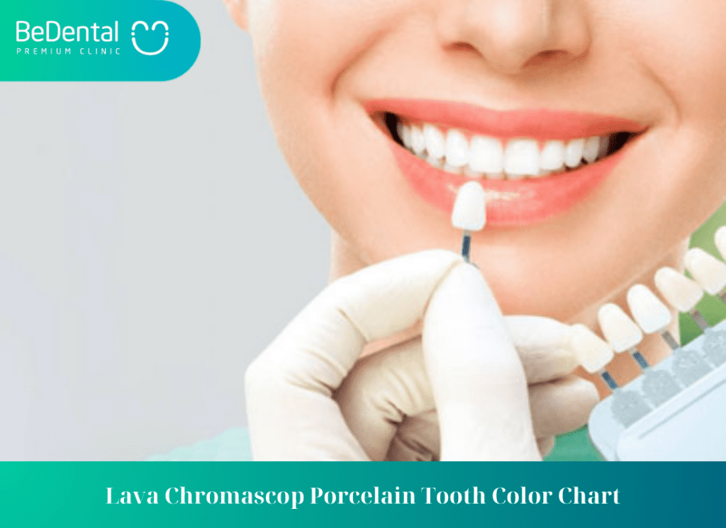 Lava Chromascop Porcelain Tooth Color Chart