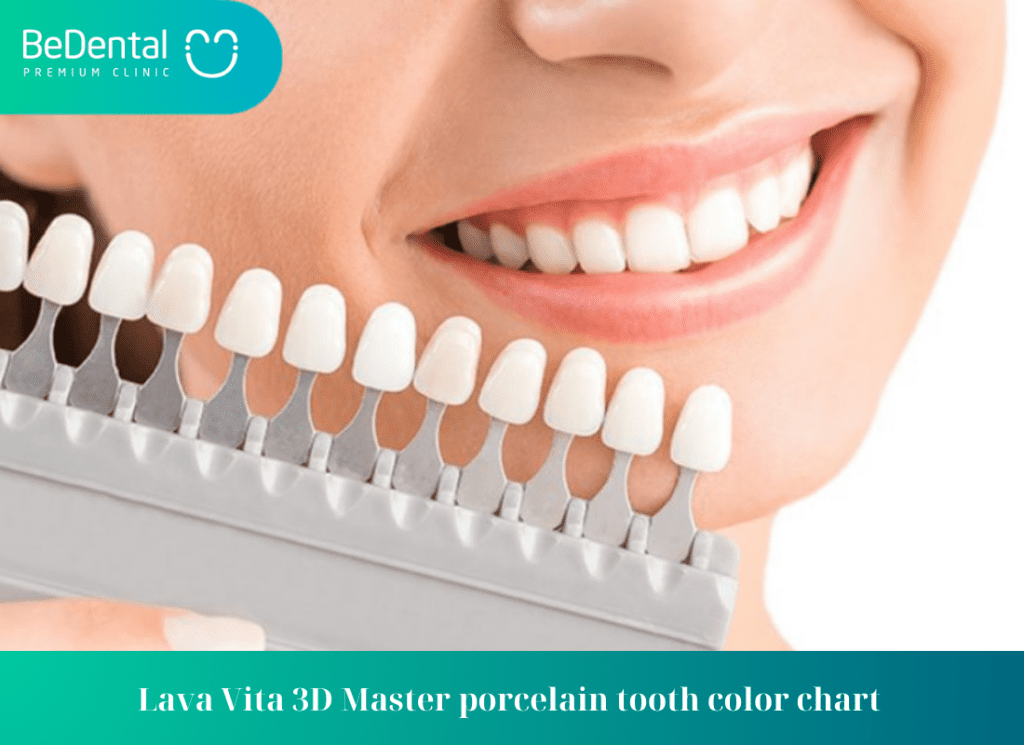 Lava Vita 3D Master porcelain tooth color chart 1