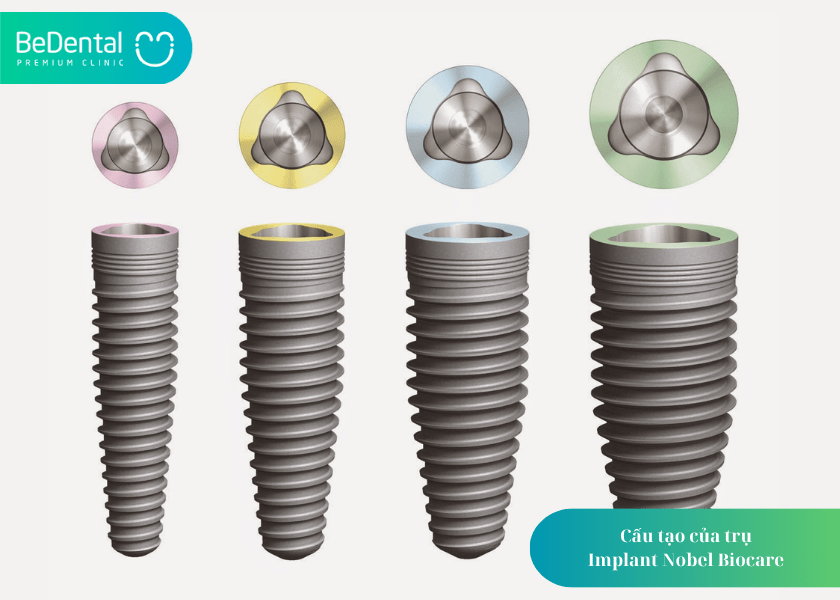 Implant Nobel Biocare và 4 điều cần biết 2 Cấu tạo của trụ Implant Nobel Biocare