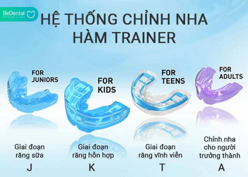 Niềng răng silicon và 4 điều bạn cần biết 3 How much does teeth whitening cost 3 min 8