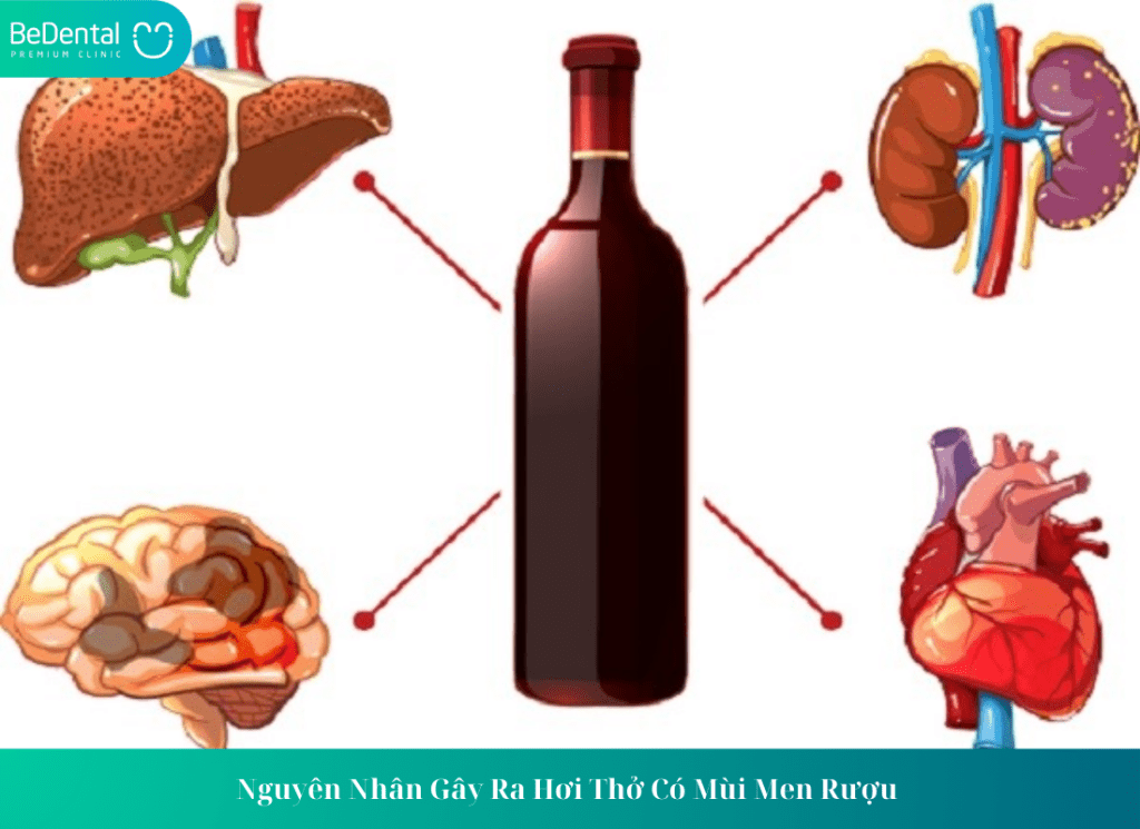 Cách Khử Mùi Rượu Sau Khi Uống: Nguyên Nhân Và Phương Pháp Loại Bỏ Nhanh Chóng 2 Cách khử mùi rượu sau khi uống