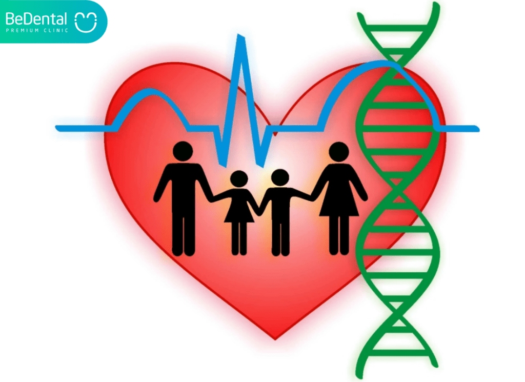 Hiện Tượng Khuôn Mặt Bị Lệch Khi Chụp Ảnh: Nguyên Nhân, Cơ Chế Ảo Ảnh Và Giải Pháp Cải Thiện Toàn Diện 3 yeu to di truyen