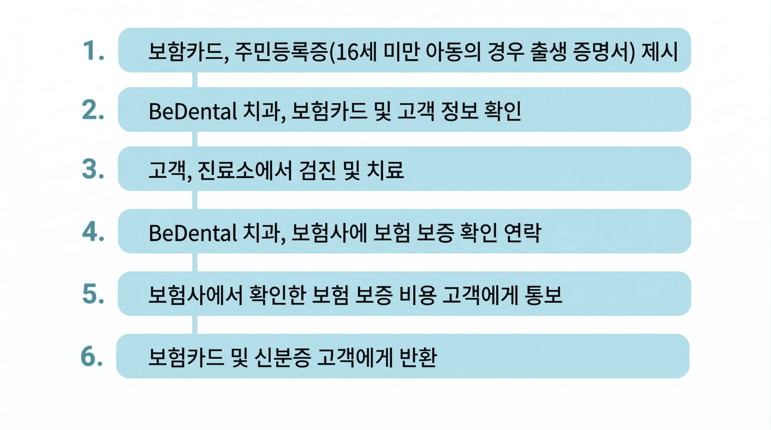 보험 보증 4 Gemini Generated Image 5b2pvz5b2pvz5b2p scaled